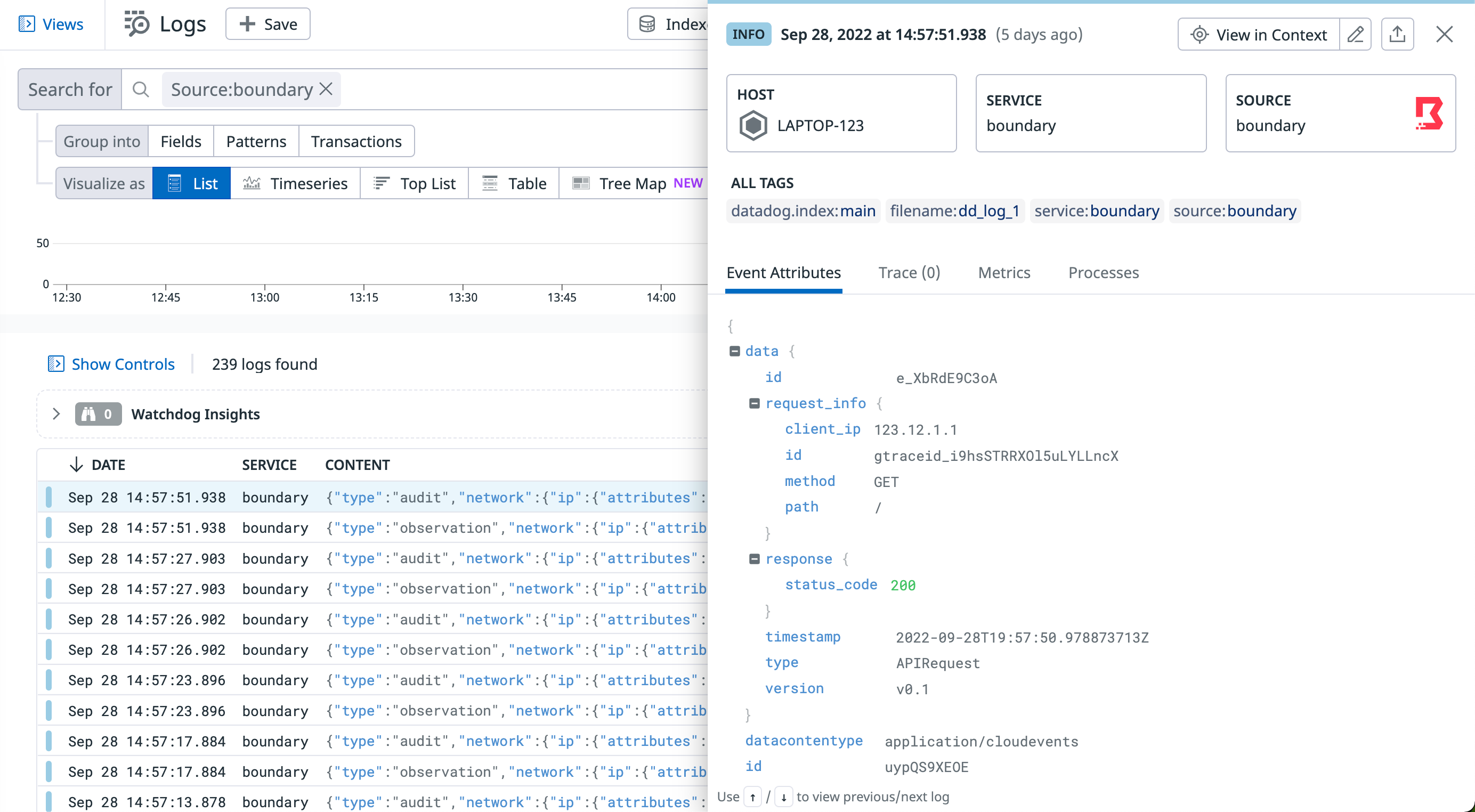 HashiCorp Boundary logs