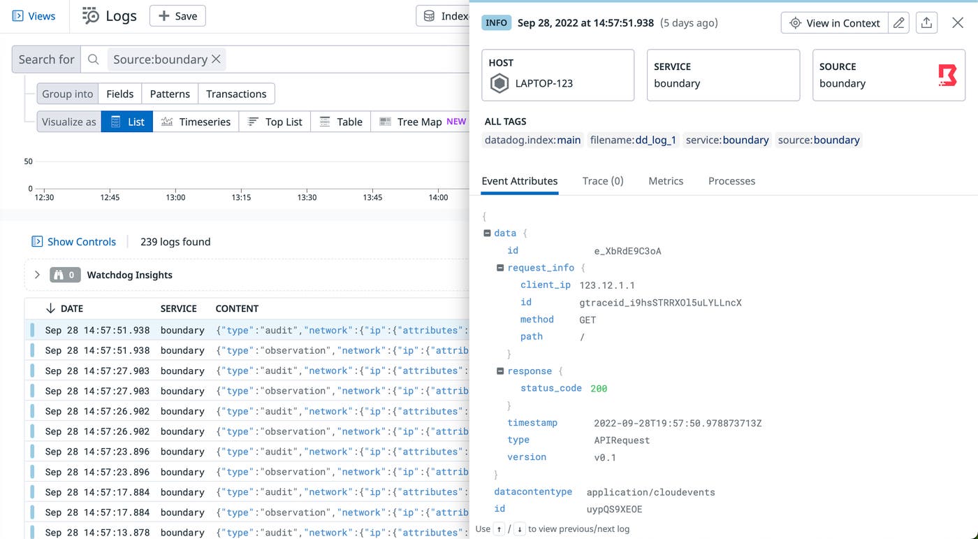 HashiCorp Boundary logs HashiCorp Boundary logs