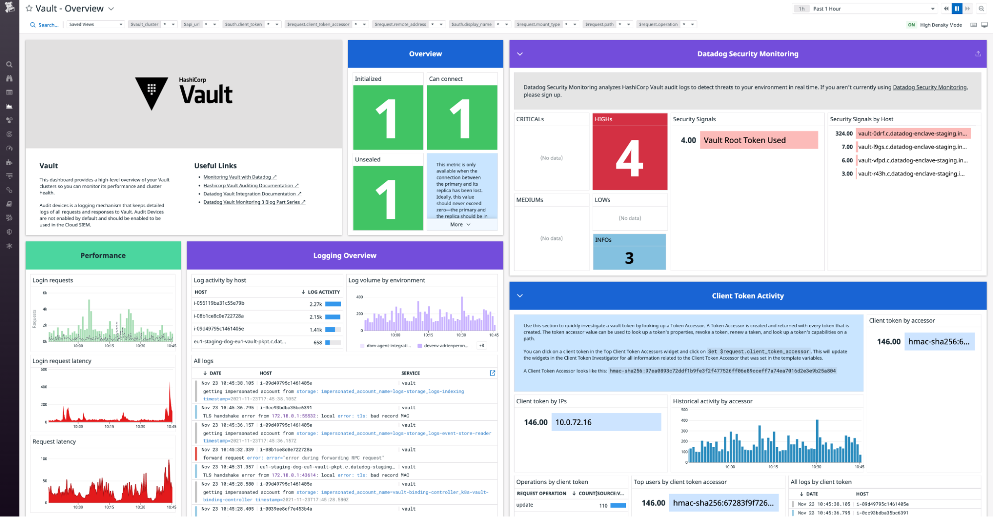 Datadog's Vault dashboard shows performance metrics, logs, and security signals.
