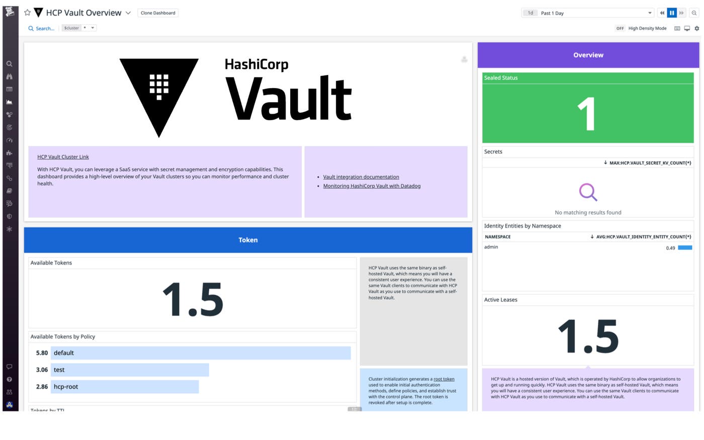 Out-of-the-box dashboard for HCP Vault monitoring. Out-of-the-box dashboard for HCP Vault monitoring.