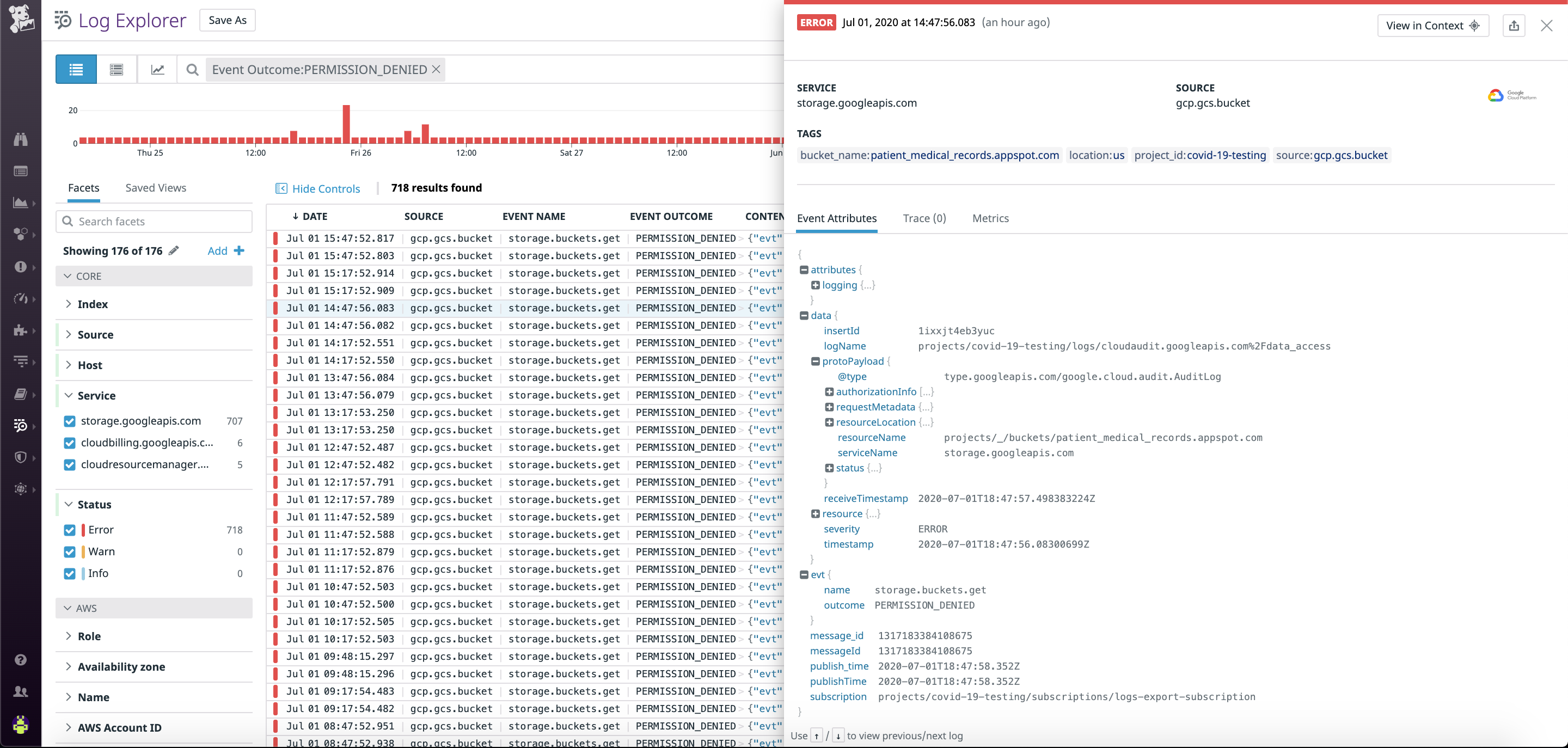 An example of a log indicating that an attempt to access data was denied.