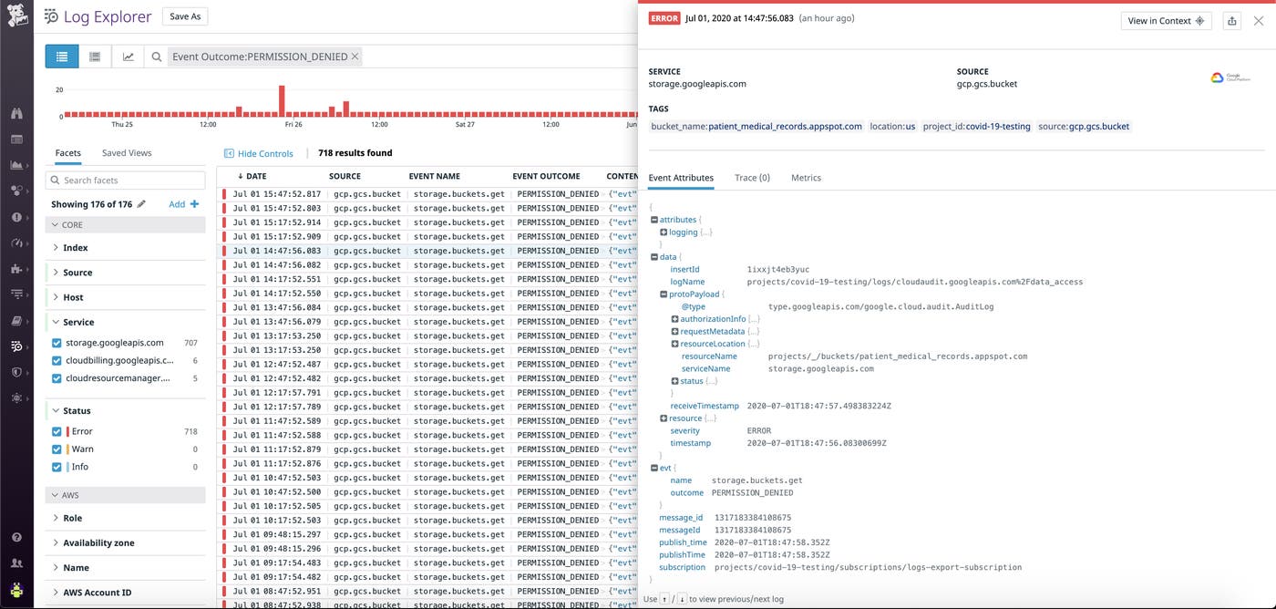 An example of a log indicating that an attempt to access data was denied. An example of a log indicating that an attempt to access data was denied.