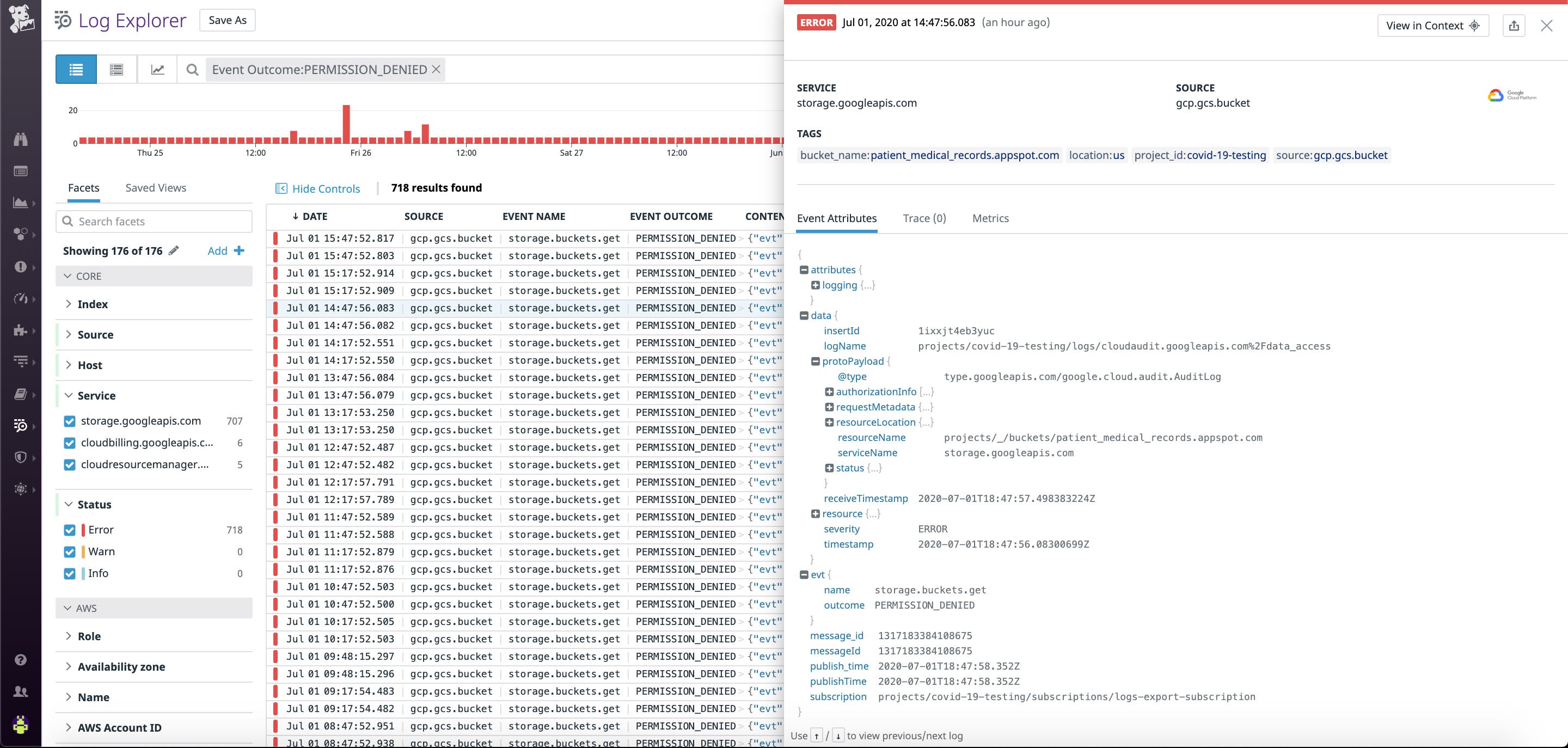An example of a log indicating that an attempt to access data was denied. An example of a log indicating that an attempt to access data was denied.