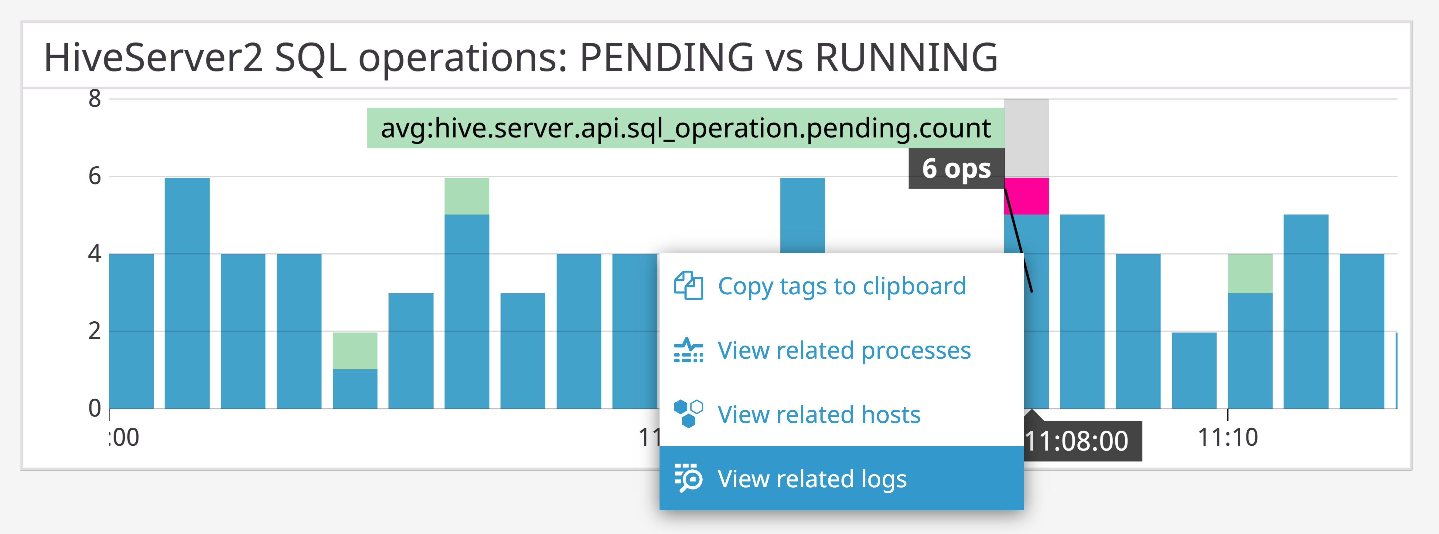 pending-running-ops