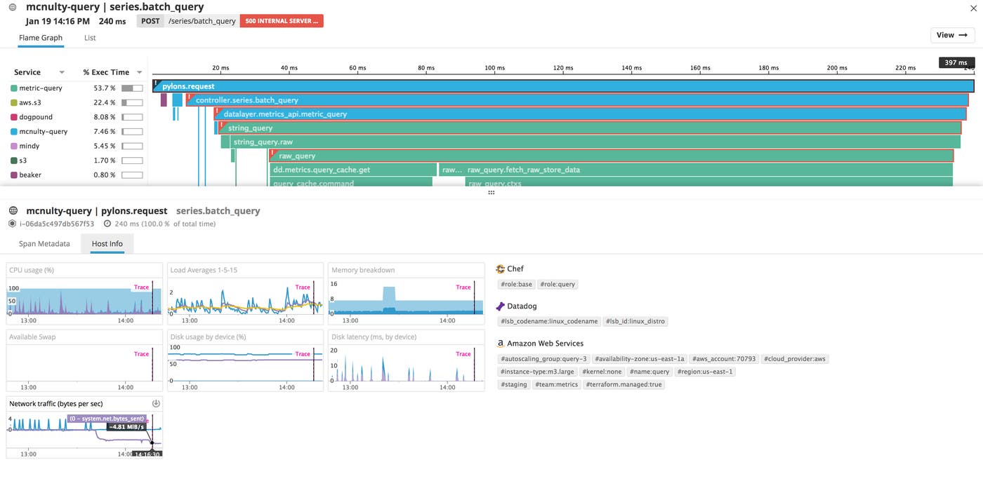 The Host Info view. The Host Info view.