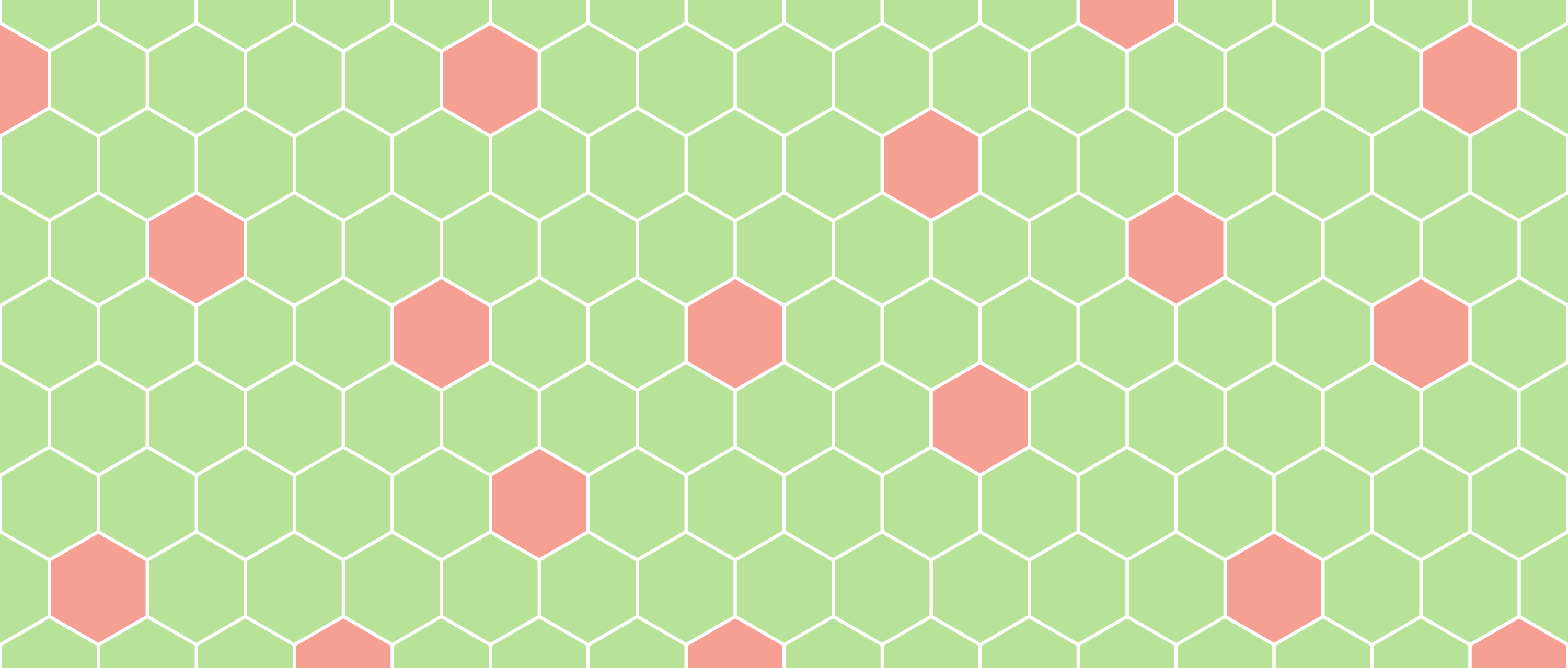 Host Maps just got better