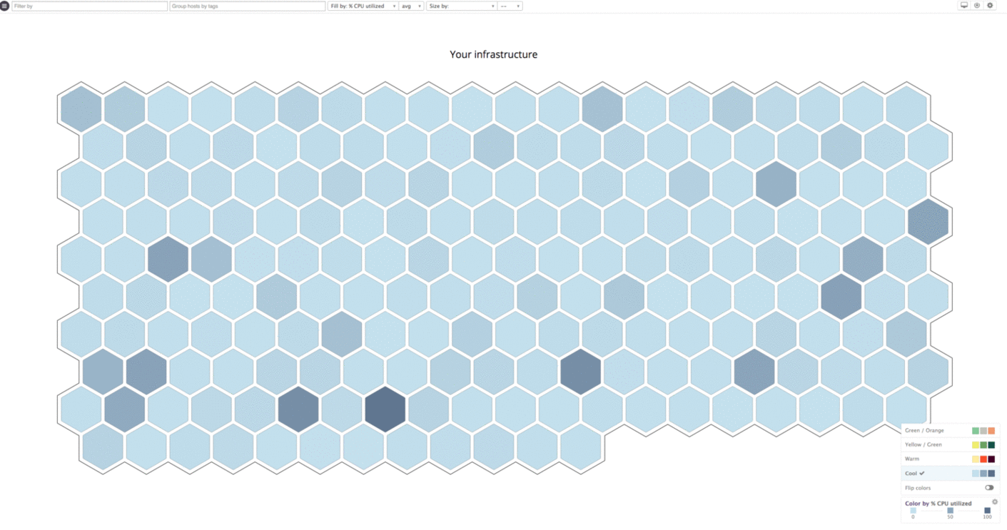Customizable color schemes