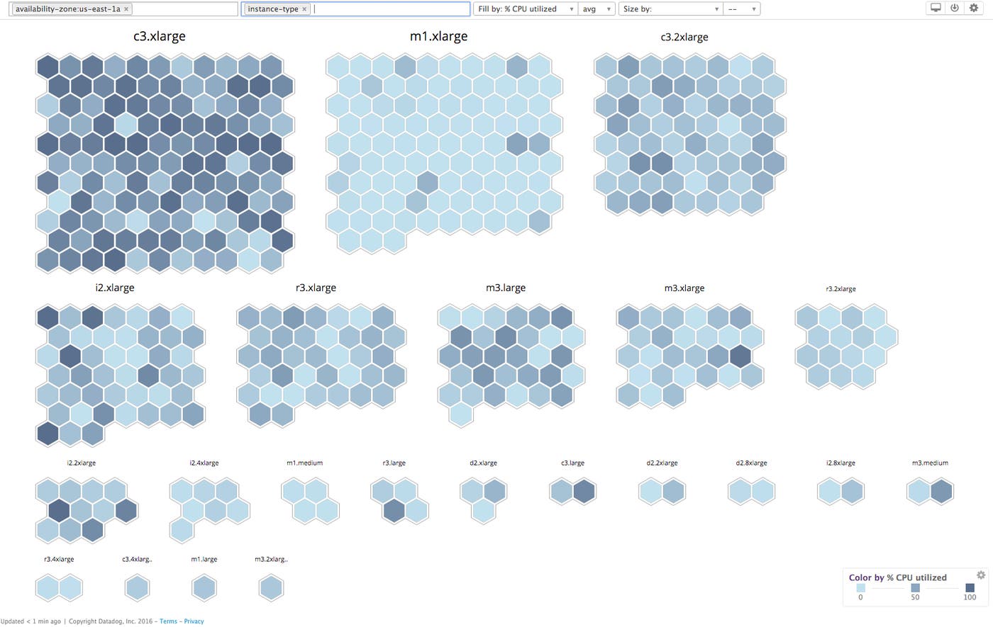 Large host map Large host map