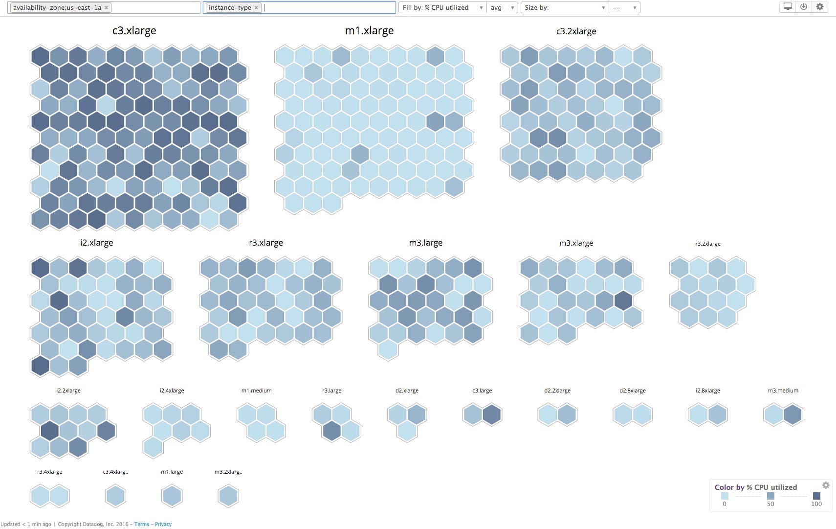 Large host map Large host map