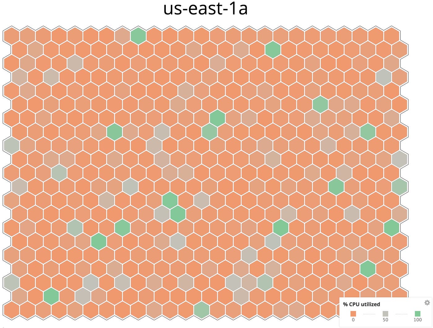Datadog Host Map Datadog Host Map