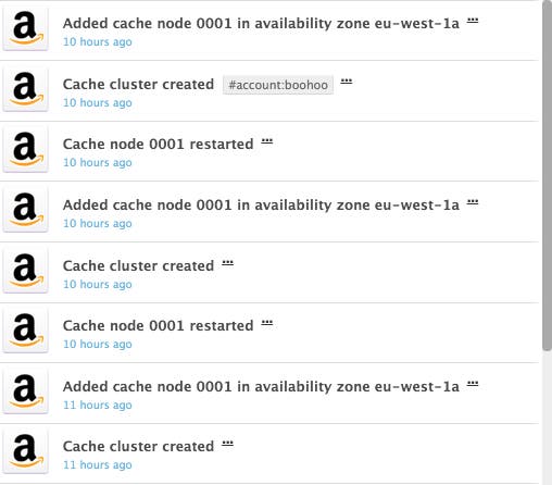 monitor Elasticache monitor Elasticache