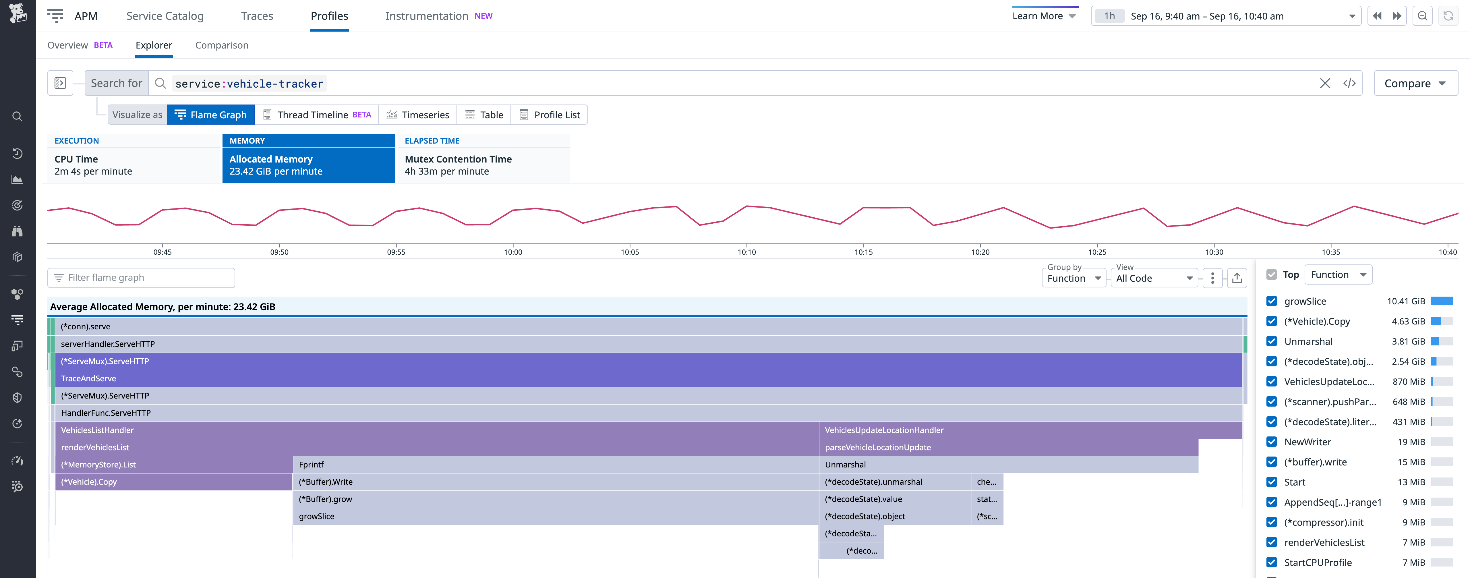 Reduce the frequency of garbage collection by investigating allocated memory.