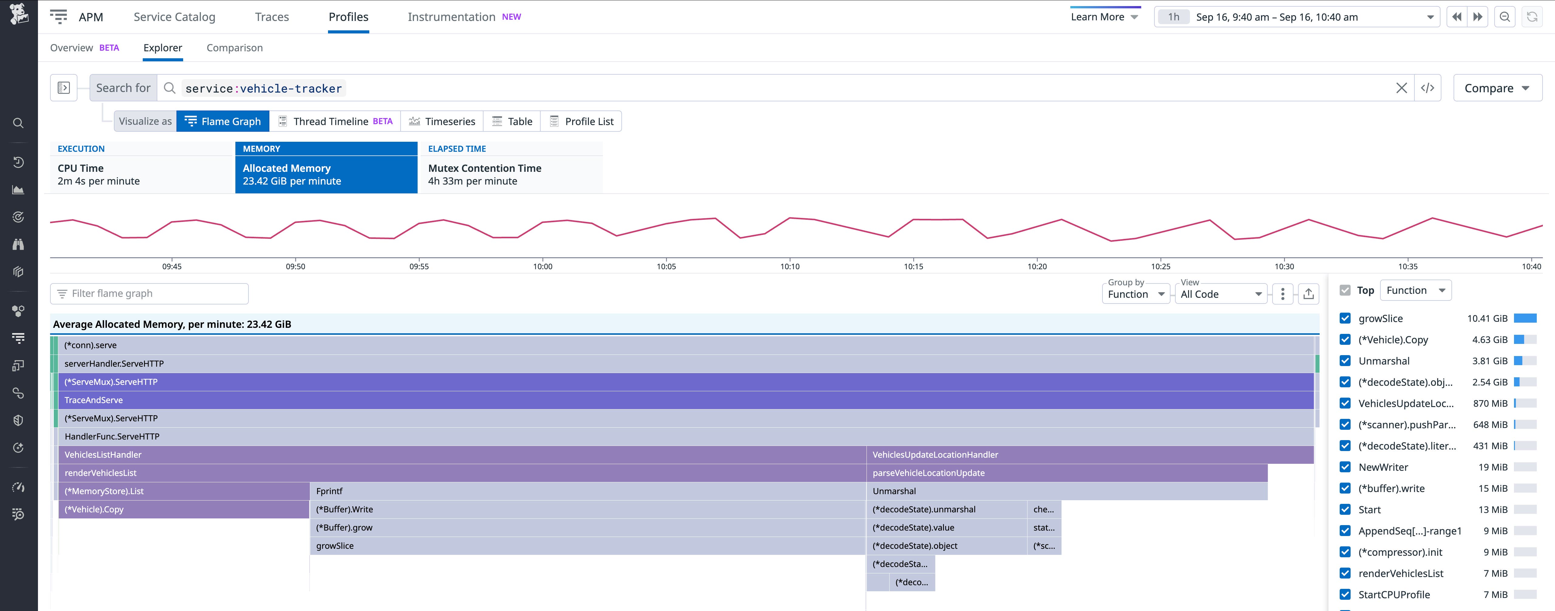 Reduce the frequency of garbage collection by investigating allocated memory. Reduce the frequency of garbage collection by investigating allocated memory.