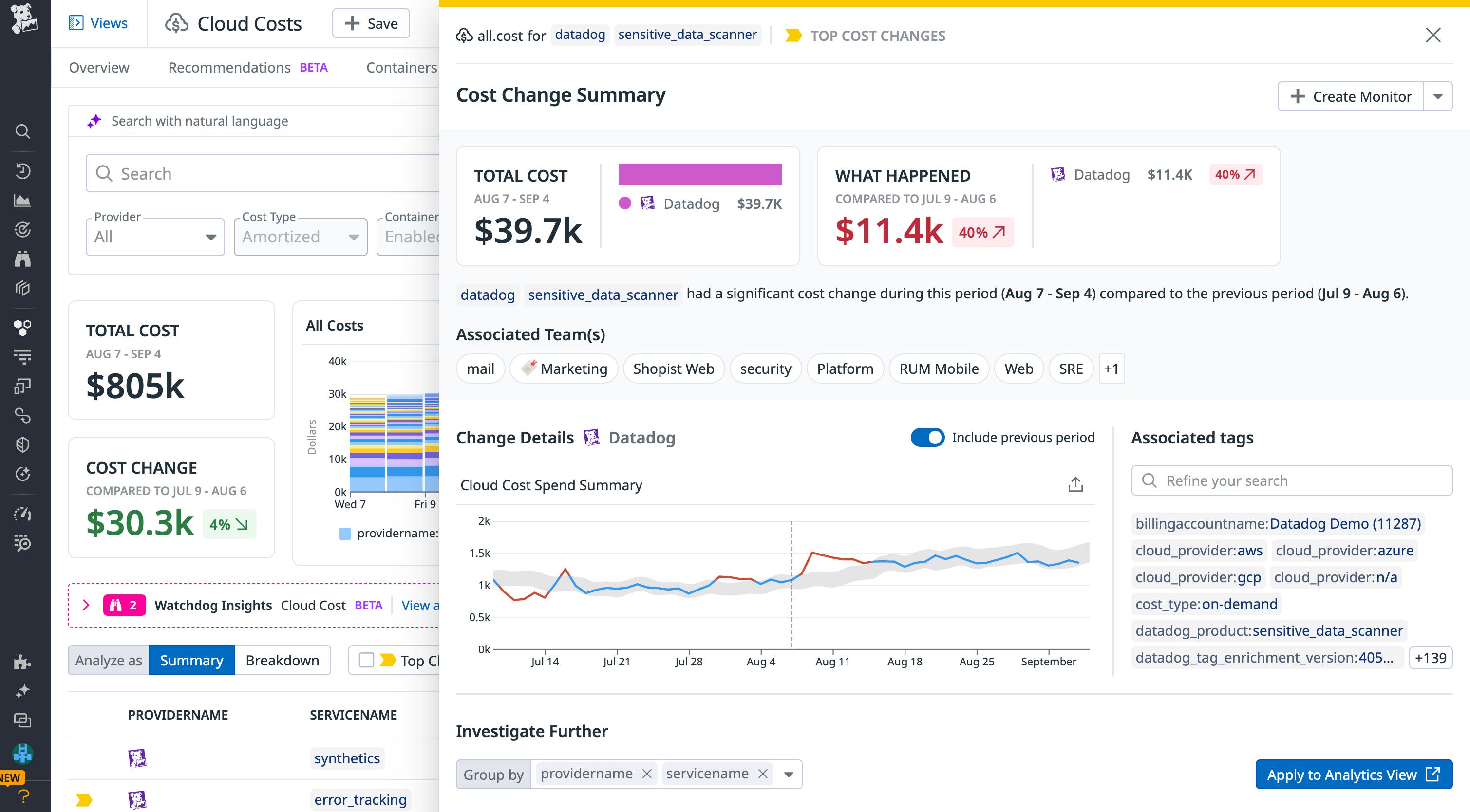 Monitor cost change summaries for different teams. Monitor cost change summaries for different teams.