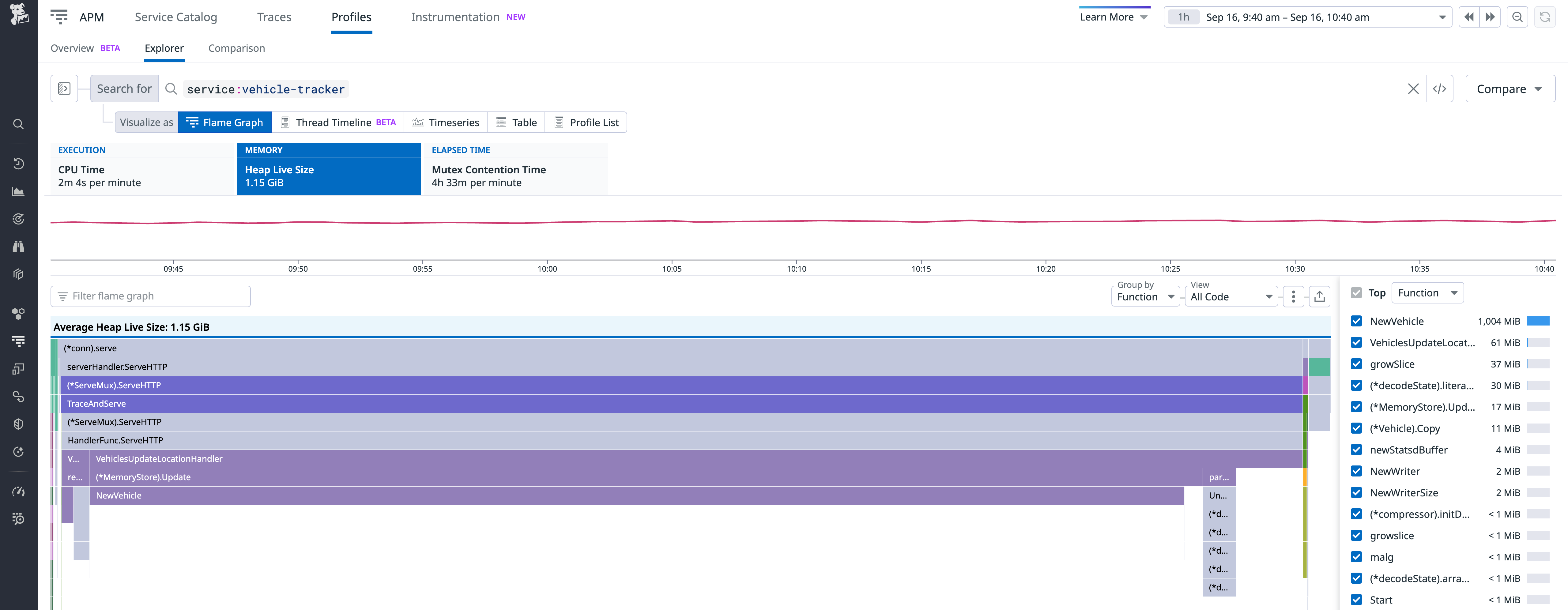 Troubleshoot memory usage with live heap profiles.