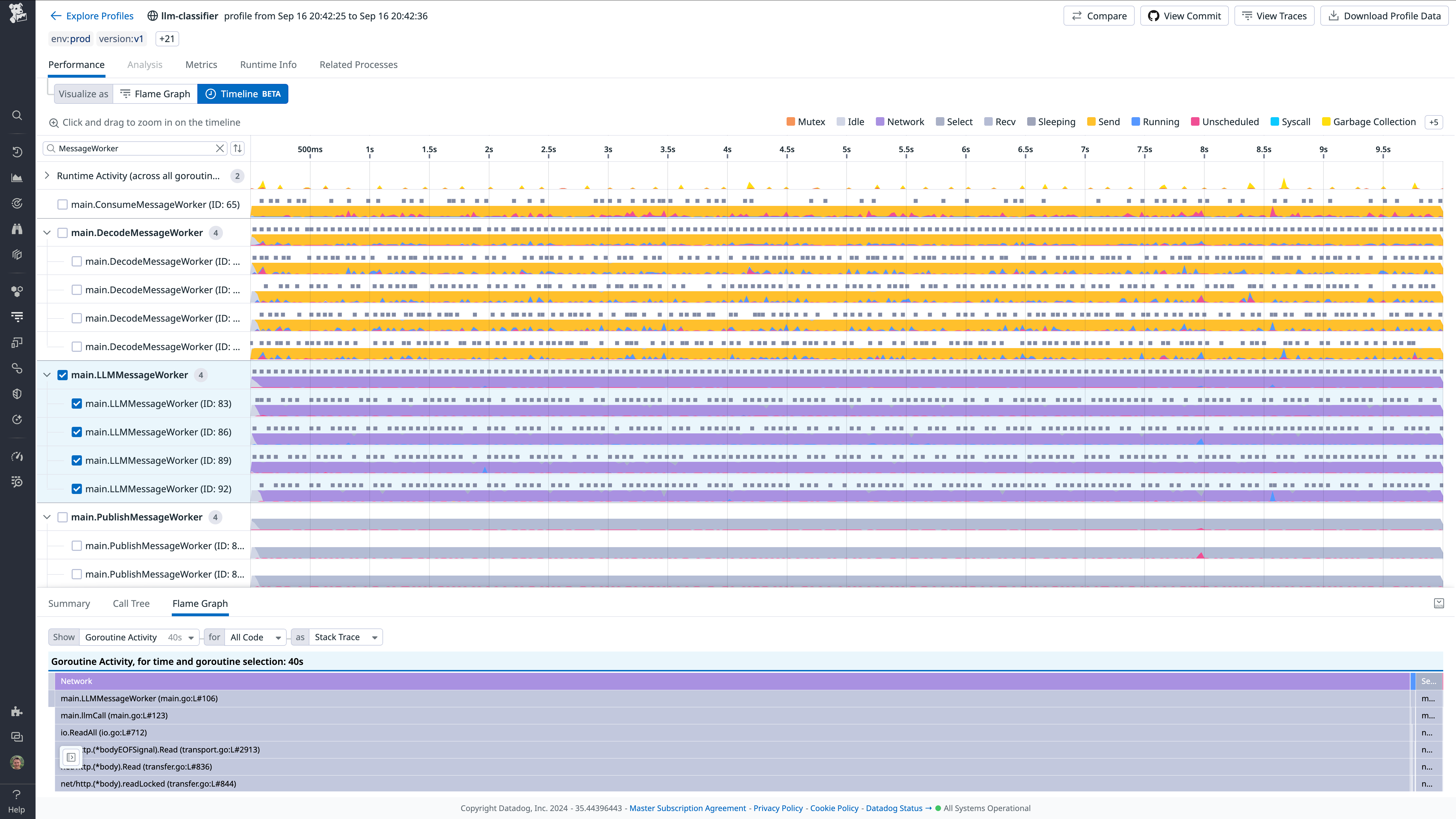 Identify underutilized worker pools with our Thread Timeline feature.