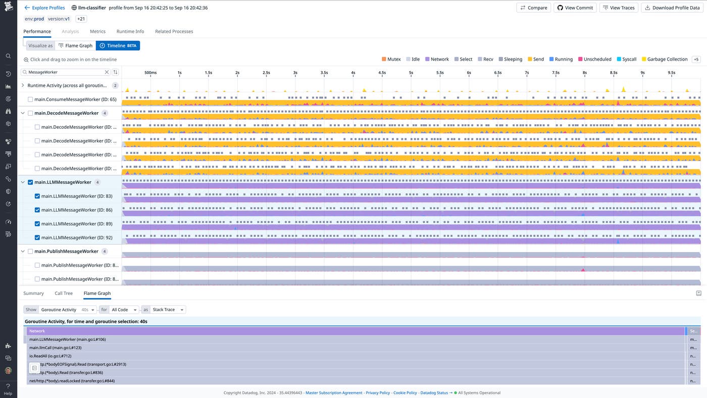 Identify underutilized worker pools with our Thread Timeline feature. Identify underutilized worker pools with our Thread Timeline feature.