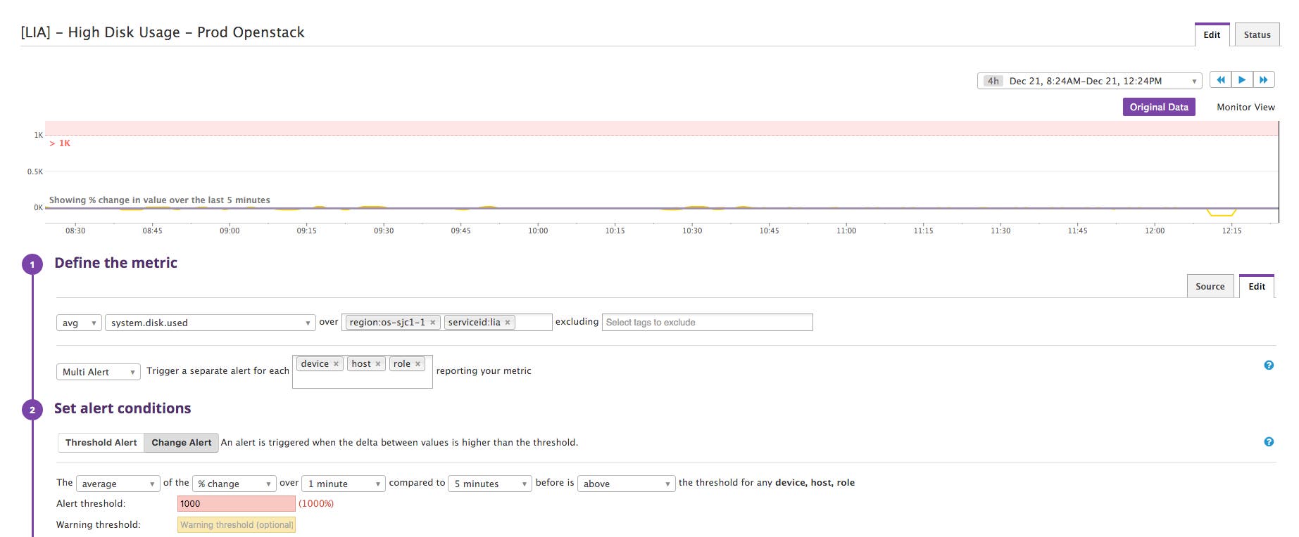 Lithium alerts Lithium alerts