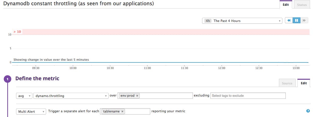 Throttling alert Throttling alert