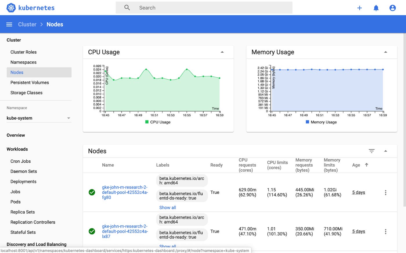 Kubernetes dashboard overview screen Kubernetes dashboard overview screen