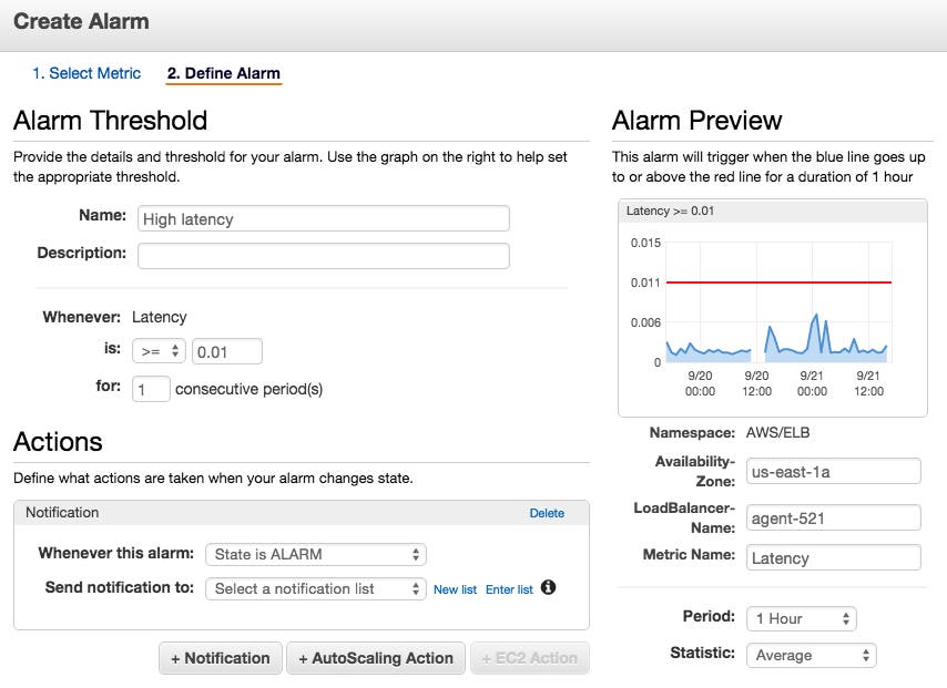 ELB alerts in AWS Console ELB alerts in AWS Console