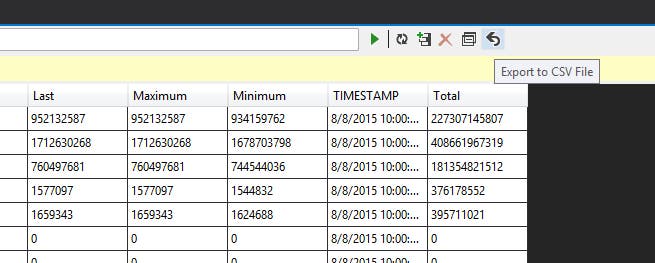 Export metrics to CSV Export metrics to CSV