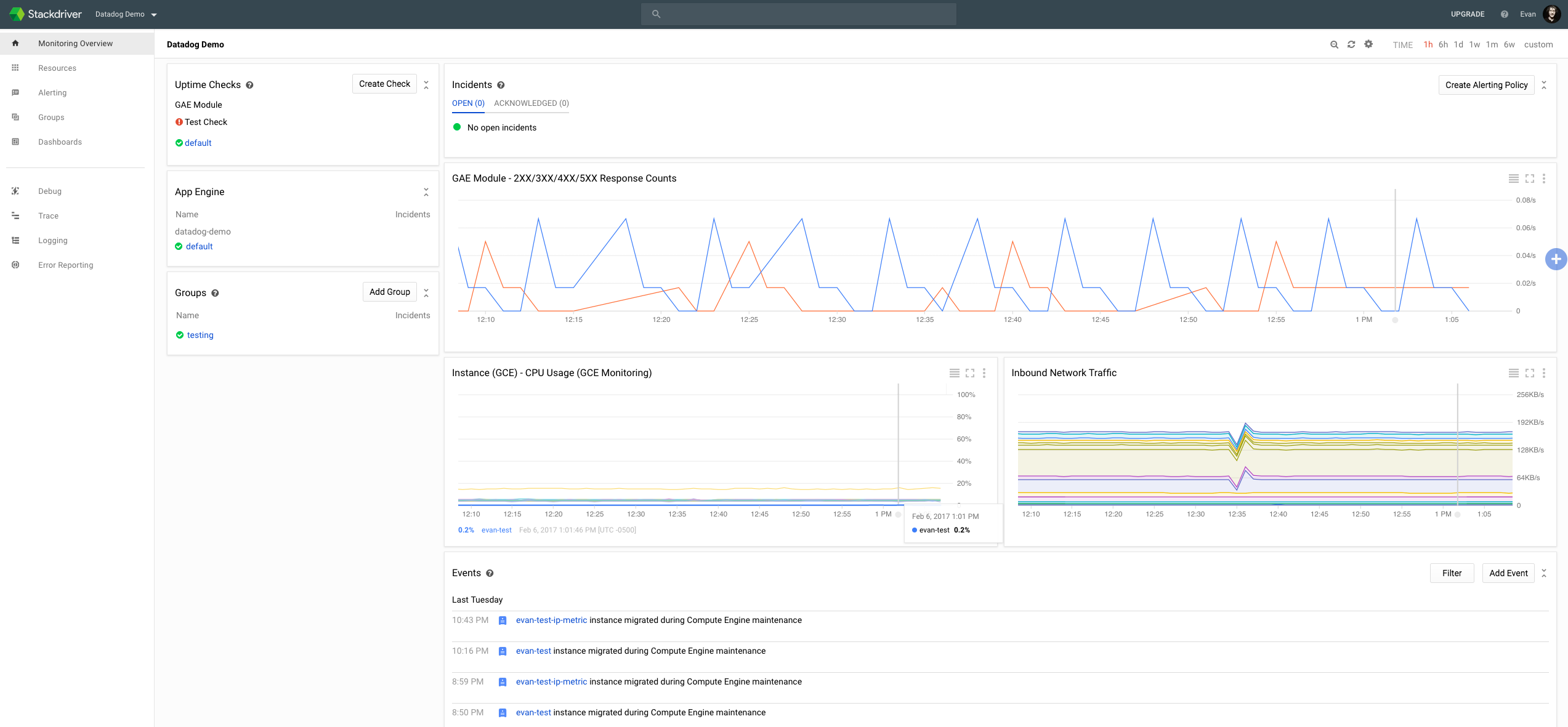 GCE metrics - Stackdriver operator console