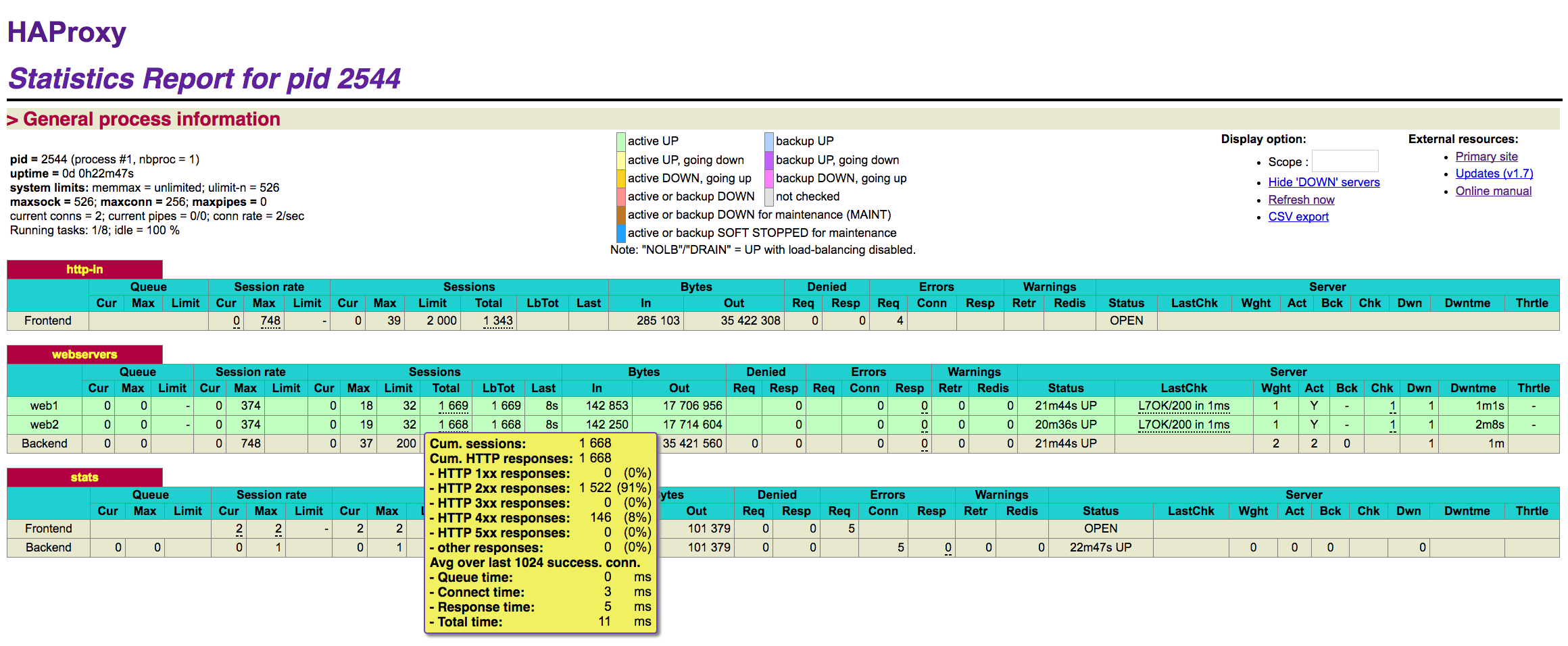 HAProxy Stats Page Mouseover