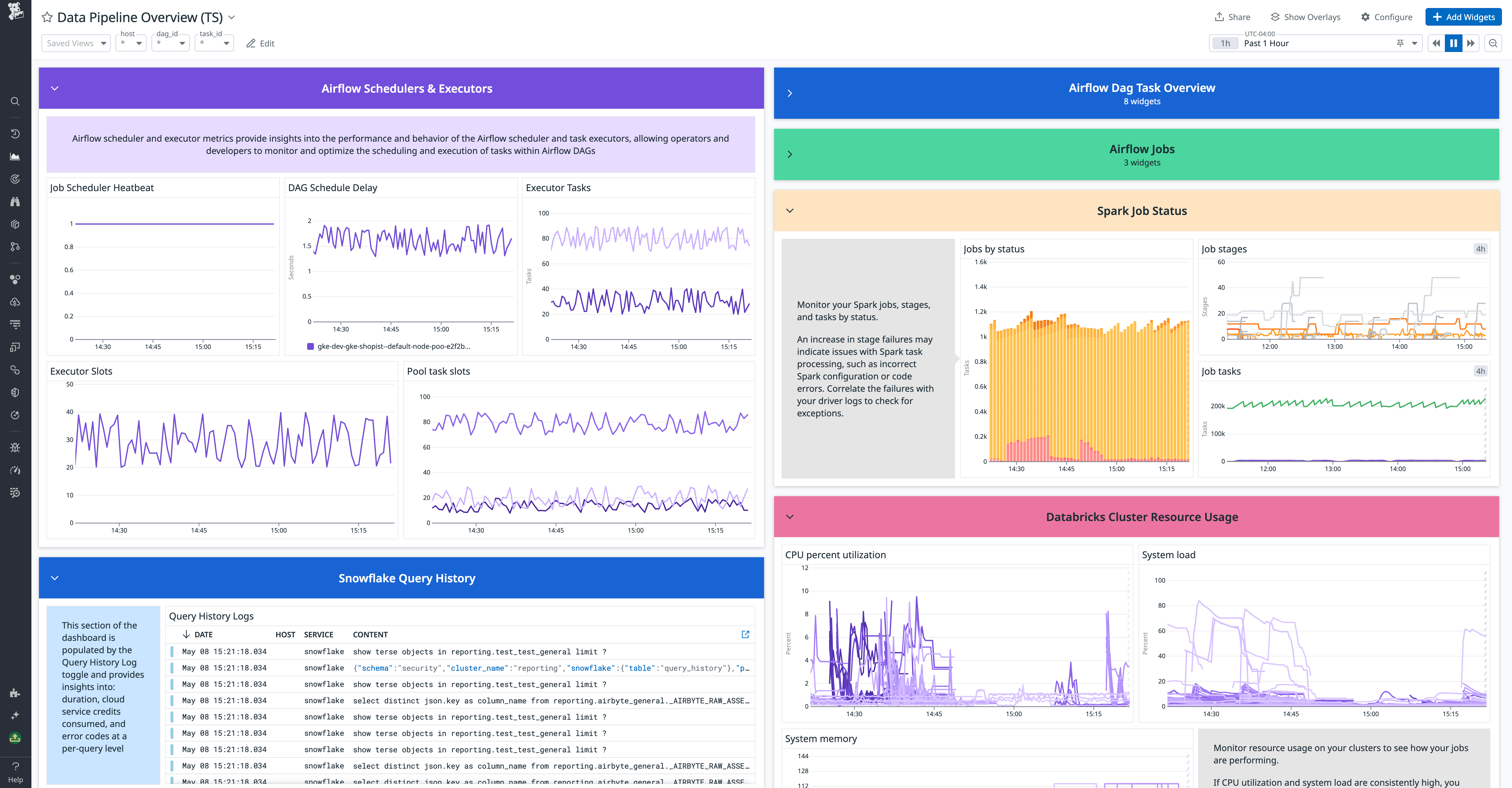 data-pipeline-dashboard