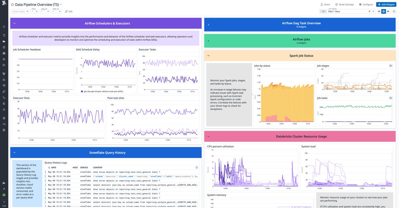 data-pipeline-dashboard