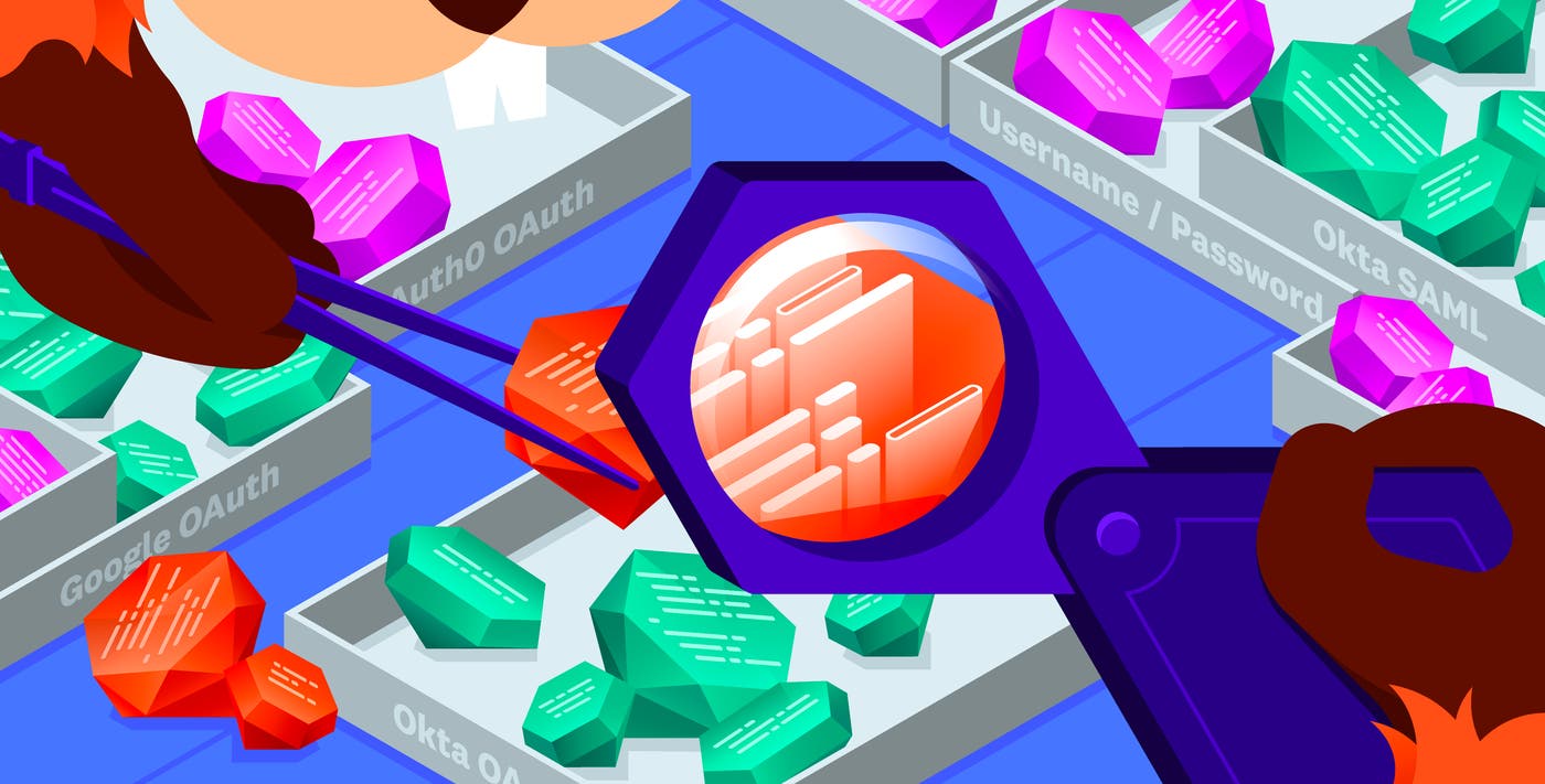 Best practices for monitoring authentication logs Best practices for monitoring authentication logs