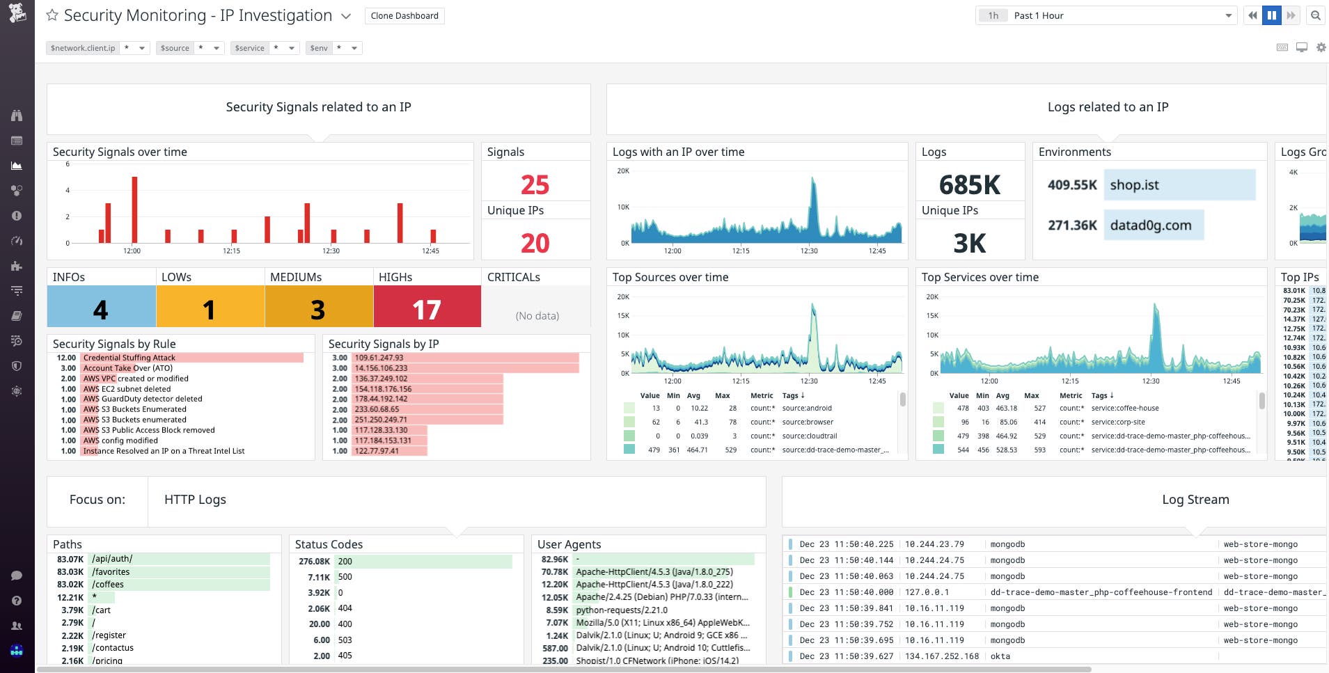 Datadog's out-of-the-box IP investigation dashboard Datadog's out-of-the-box IP investigation dashboard