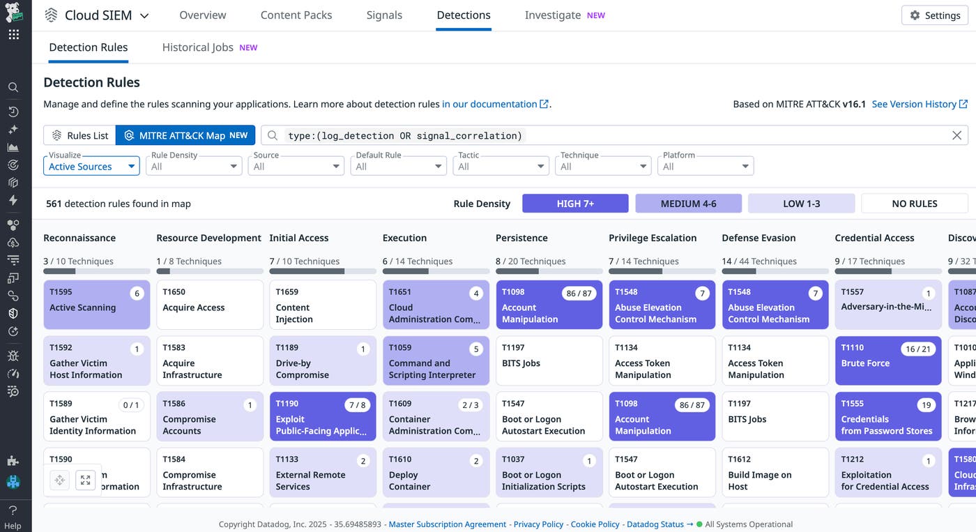 Visualize how your detection rules cover known security threats using the MITRE ATT&CK Map. Visualize how your detection rules cover known security threats using the MITRE ATT&CK Map.