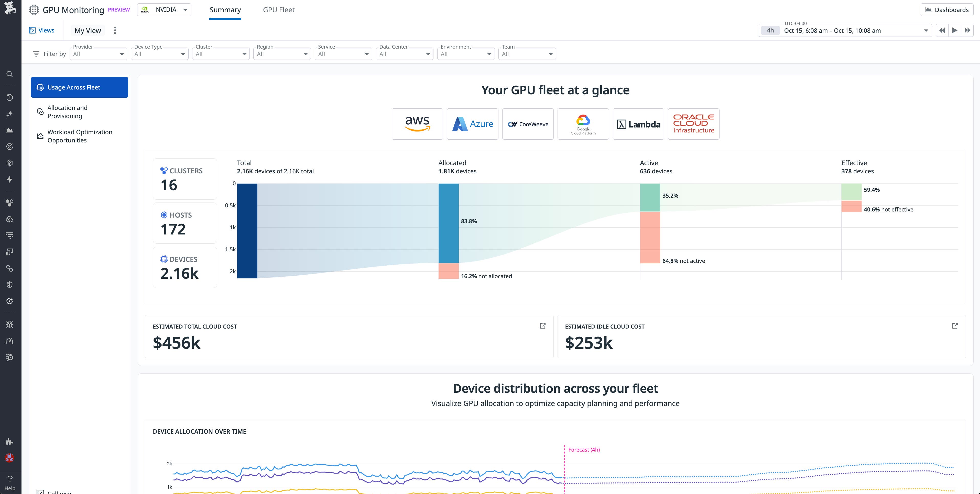 Screenshot of Datadog GPU Monitoring. Screenshot of Datadog GPU Monitoring.