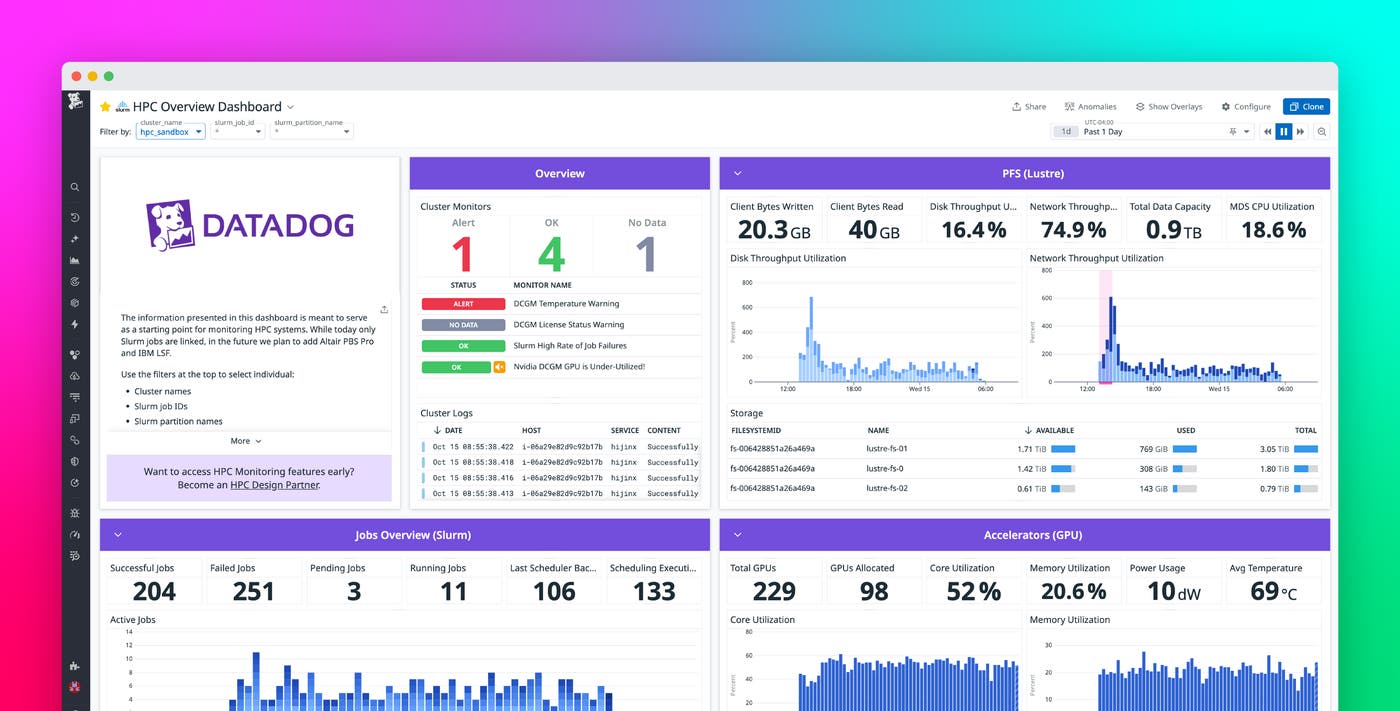 Optimize HPC jobs and cluster utilization with Datadog Optimize HPC jobs and cluster utilization with Datadog