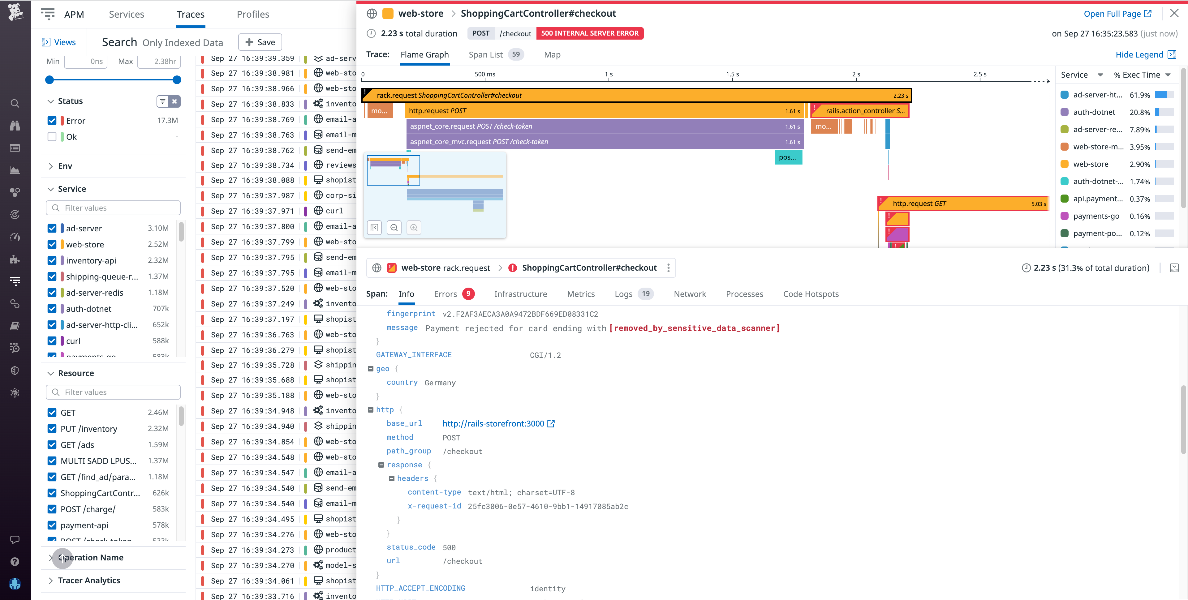 Scrub sensitive data from your distributed traces