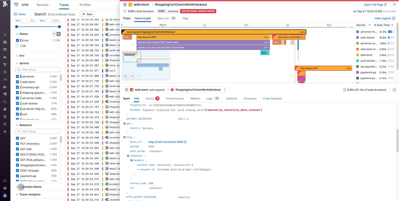 Scrub sensitive data from your distributed traces Scrub sensitive data from your distributed traces