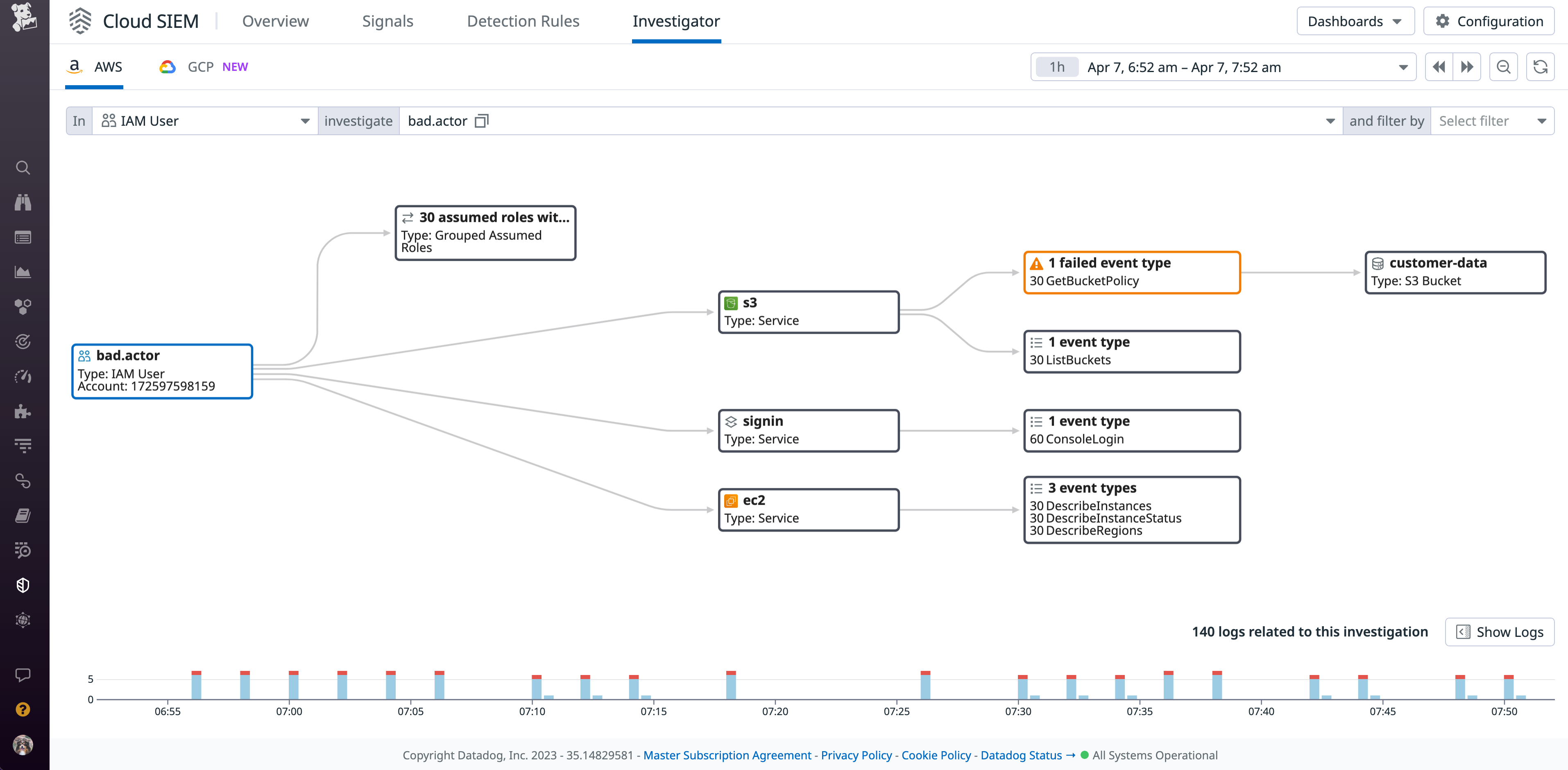 Review the path of an attack with Cloud SIEM Investigator