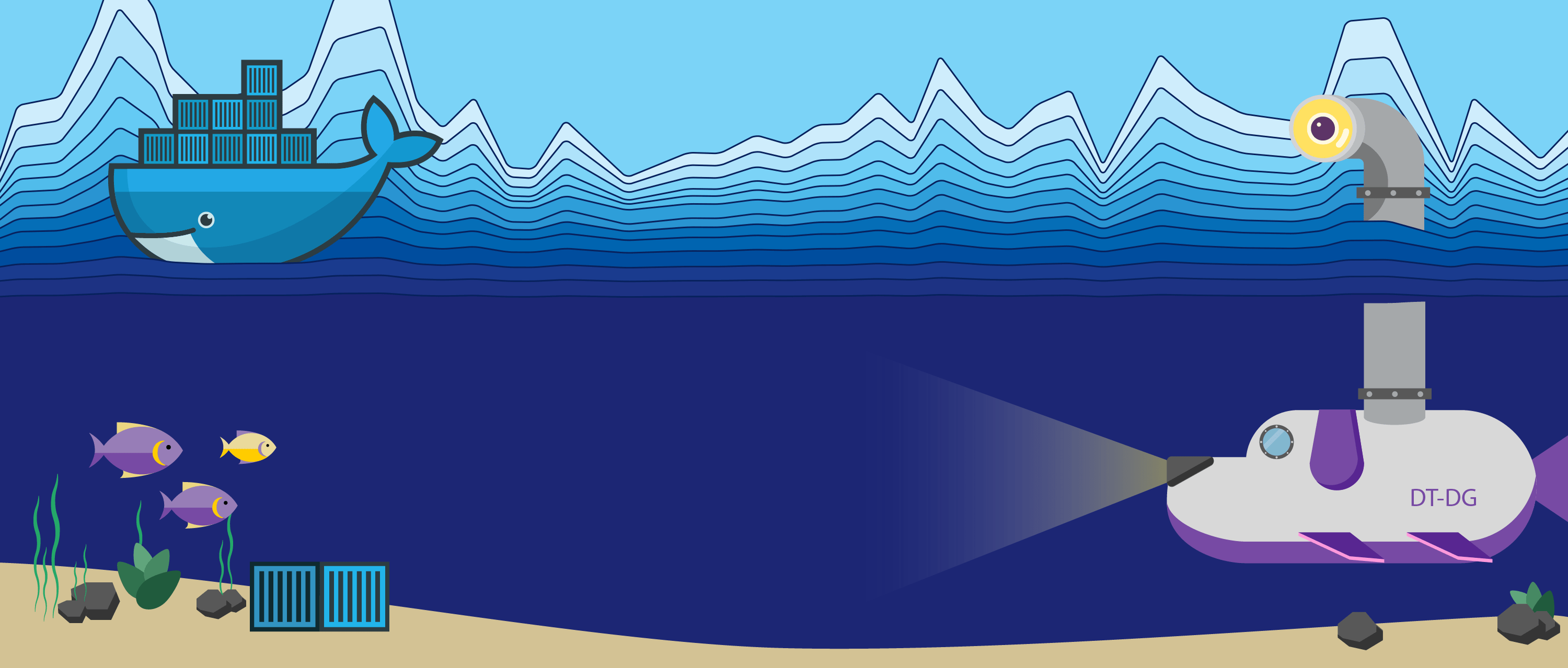 How iHeartRadio monitors Docker performance