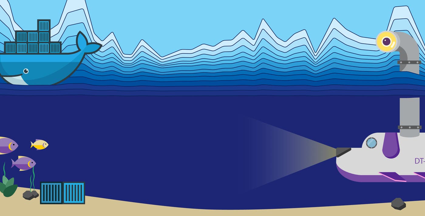 How iHeartRadio monitors Docker performance How iHeartRadio monitors Docker performance