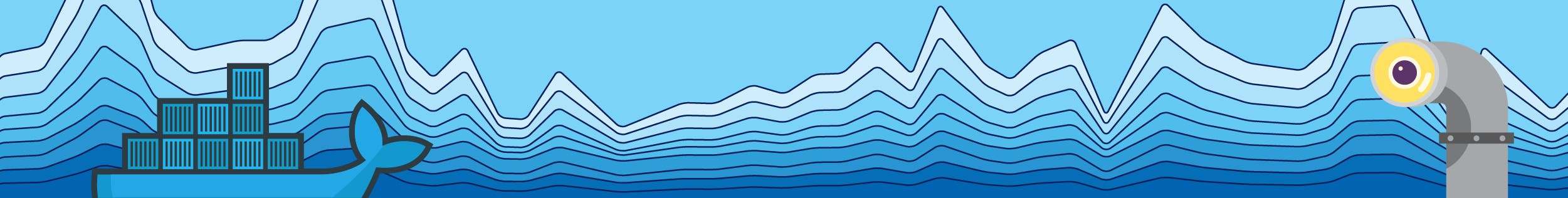 Docker performance visual break Docker performance visual break