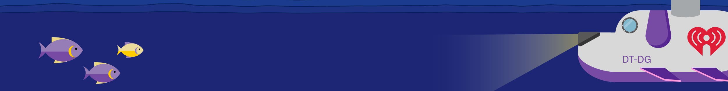 Docker performance visual break Docker performance visual break
