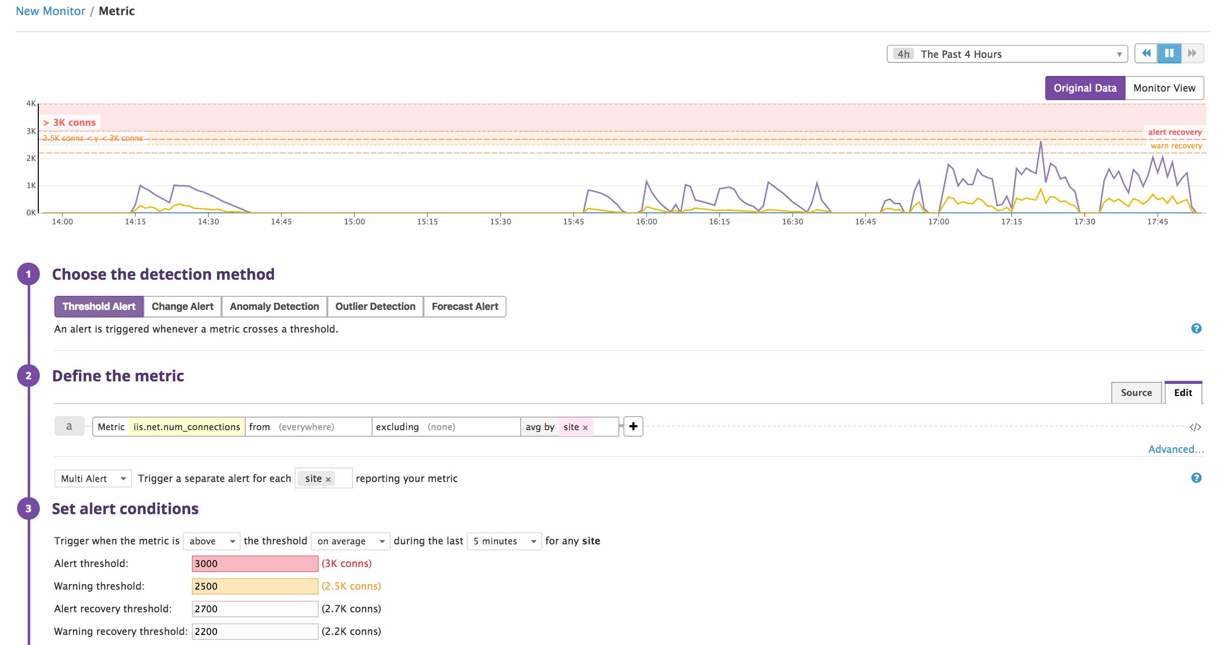 IIS monitoring - Setting a threshold alert IIS monitoring - Setting a threshold alert