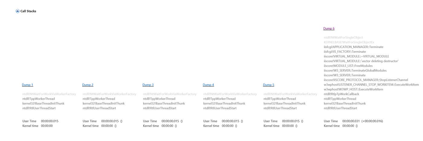 IIS monitoring tools - Traces within a DebugDiag report IIS monitoring tools - Traces within a DebugDiag report