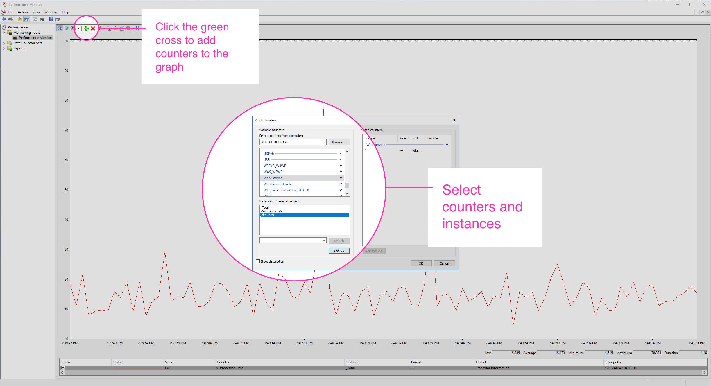 IIS monitoring tools - Selecting performance counters to visualize IIS monitoring tools - Selecting performance counters to visualize