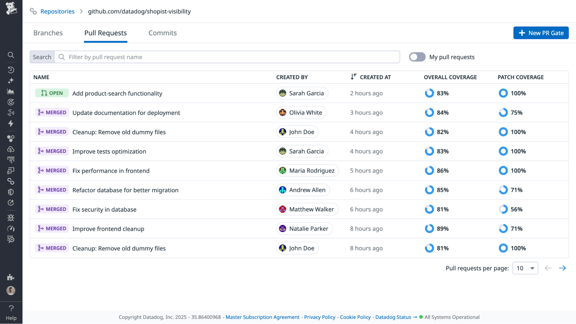 A list of pull requests (PR) with their estimated overall testing coverage and patch testing coverage as surfaced by Datadog Code Coverage.