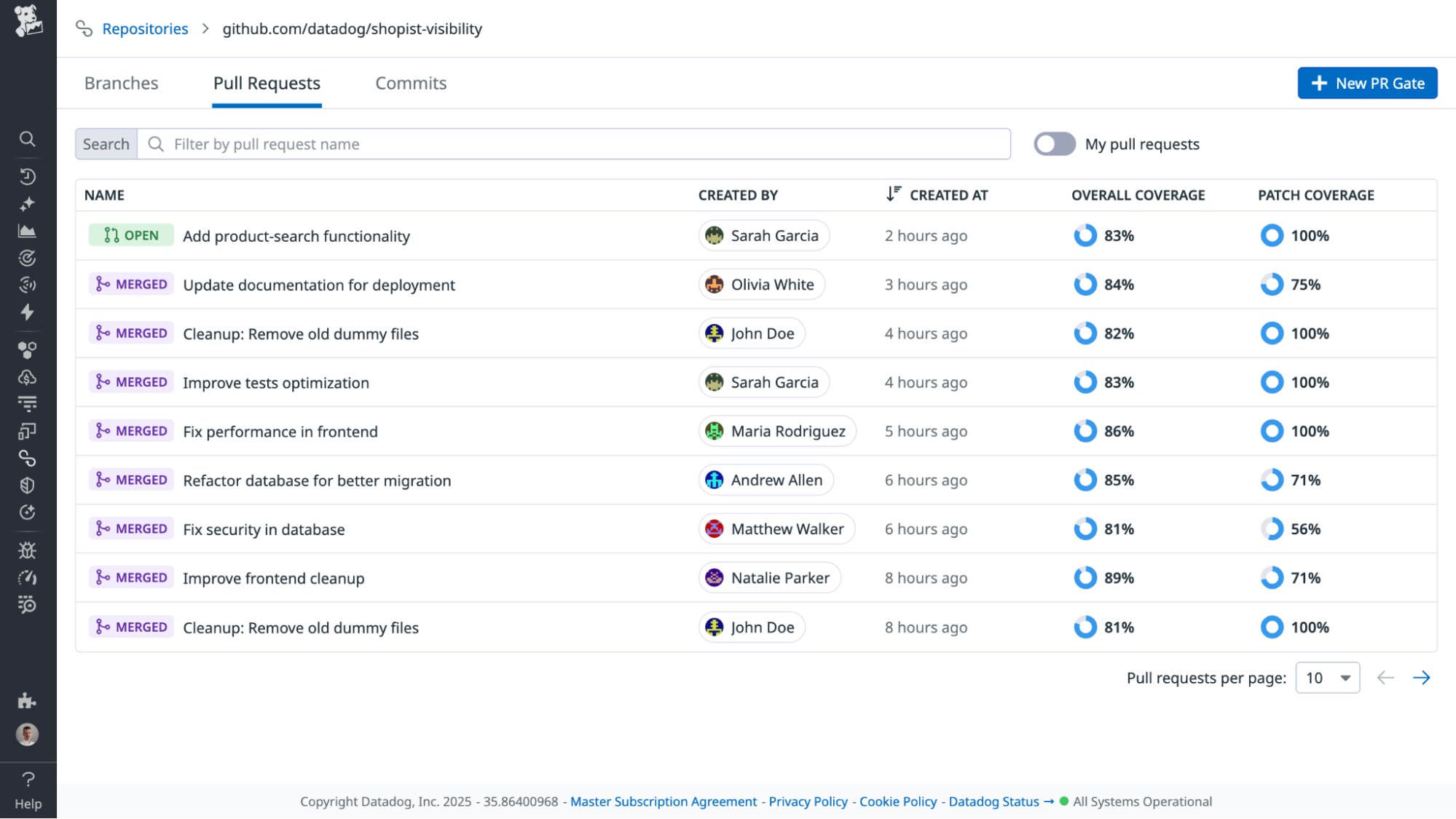 A list of pull requests (PR) with their estimated overall testing coverage and patch testing coverage as surfaced by Datadog Code Coverage. A list of pull requests (PR) with their estimated overall testing coverage and patch testing coverage as surfaced by Datadog Code Coverage.