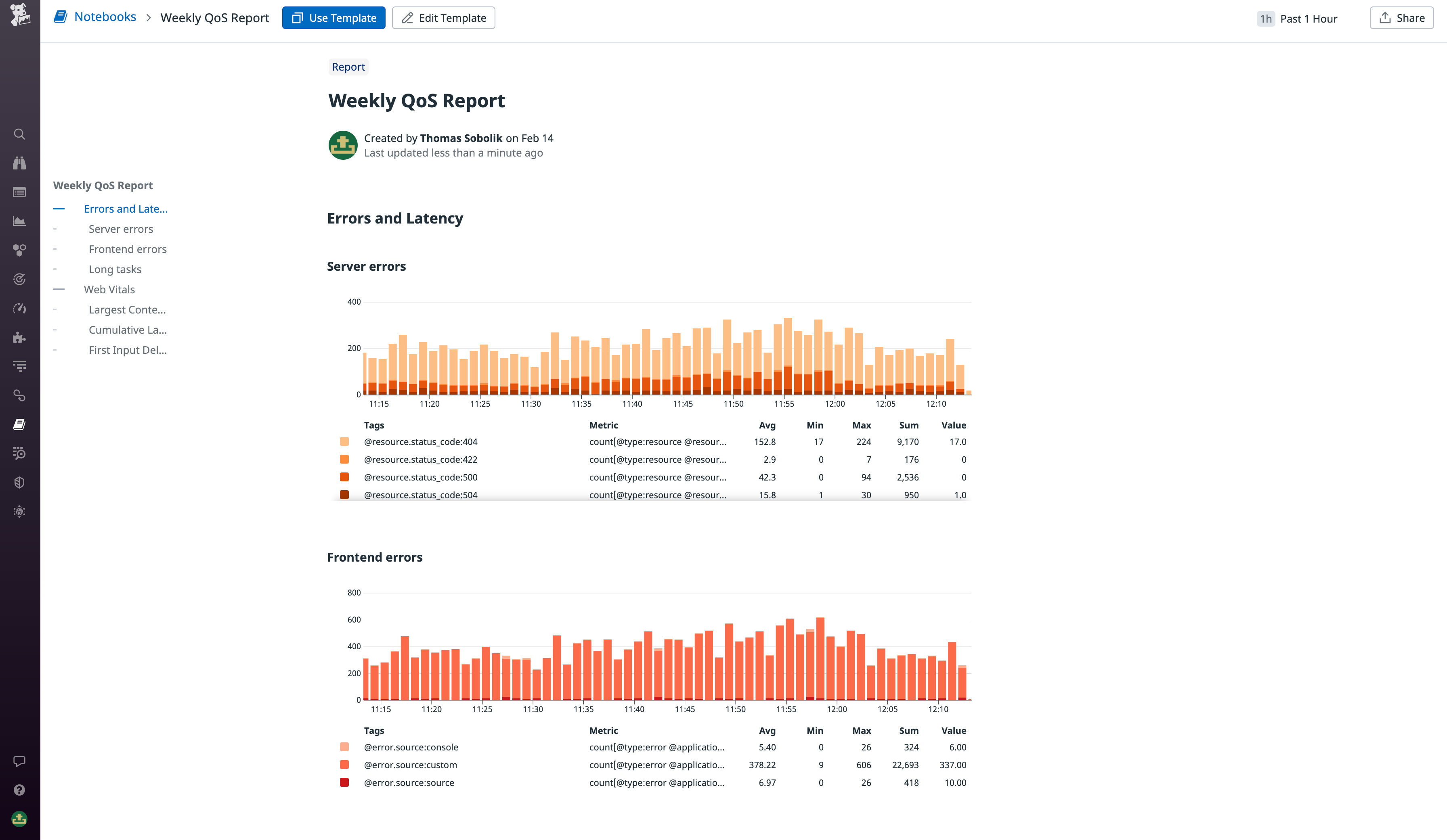 Creating a new custom Notebook template
