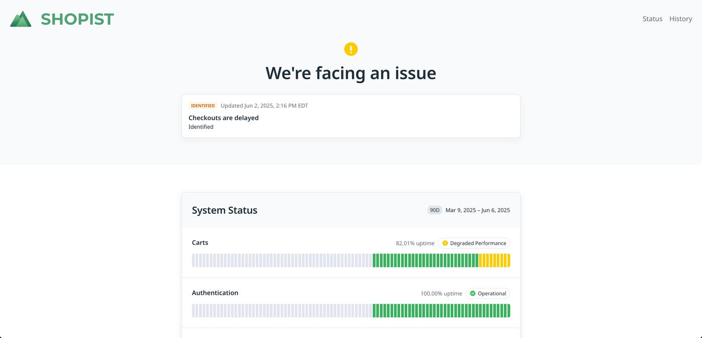 A status page showing an ongoing incident. A status page showing an ongoing incident.
