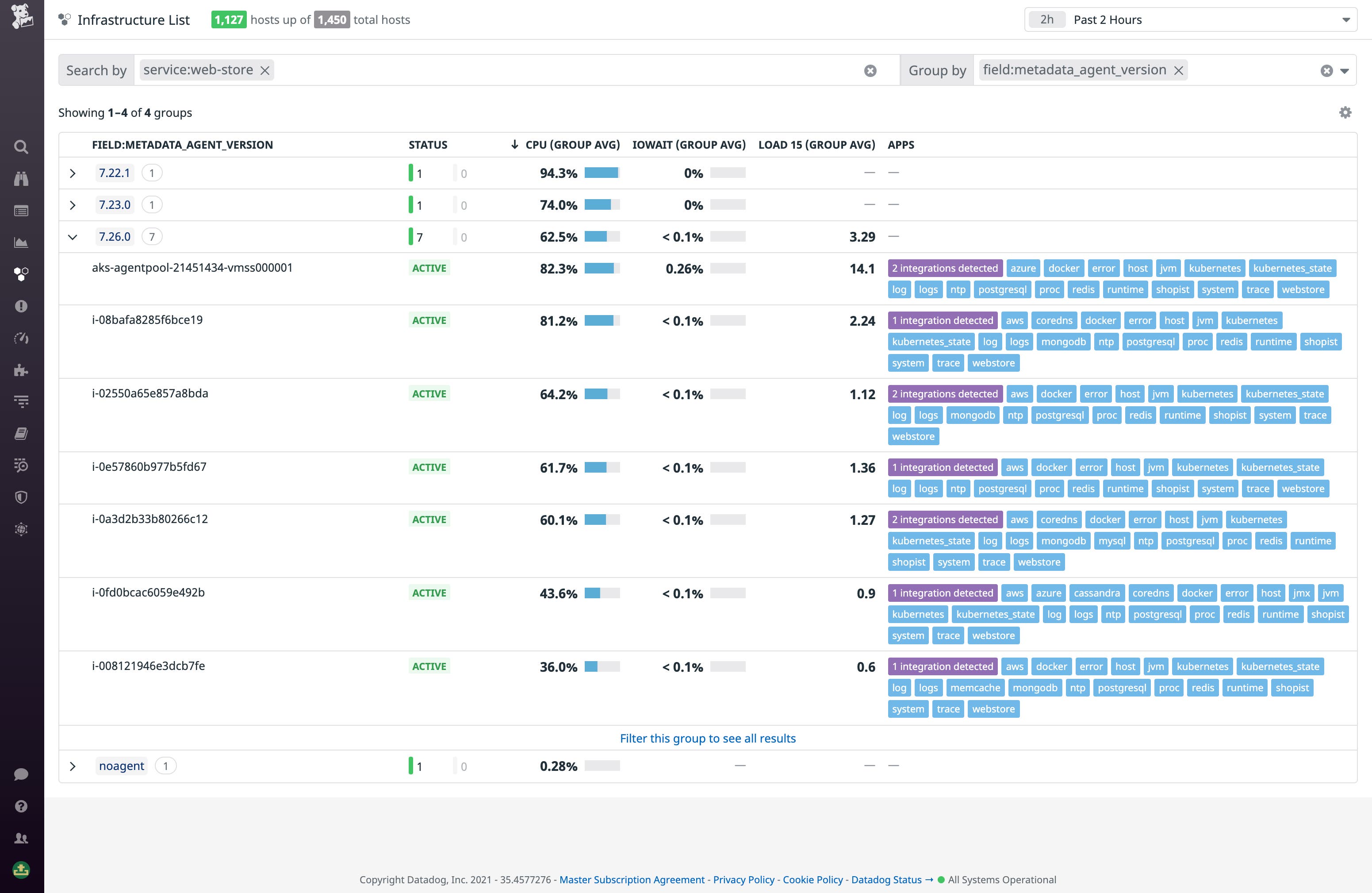 Group your infrastructure list by tag keys to quickly surface the ones you want. Group your infrastructure list by tag keys to quickly surface the ones you want.